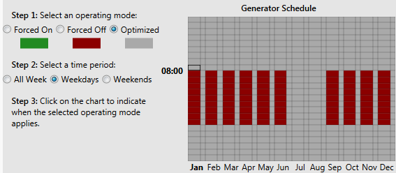 Generator schedule example number&nbsp;