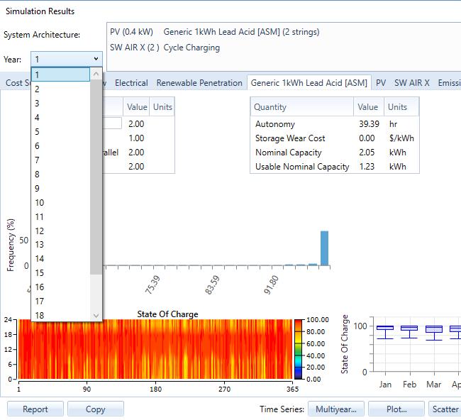 shots_multi_year_results_year_selector